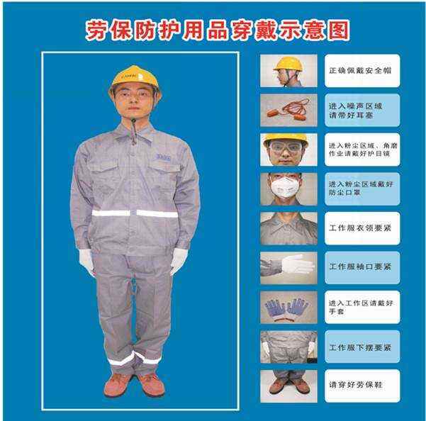 規范上崗著裝，筑牢安全防線